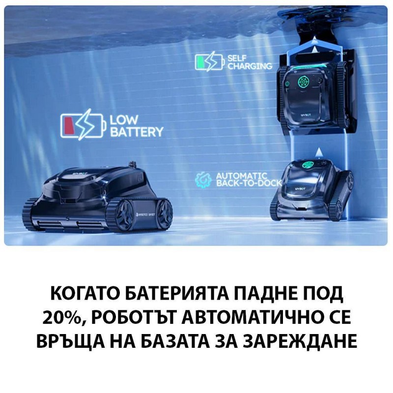 Безкабелен робот за басейни със зарядна станция Wybot S2 Pro